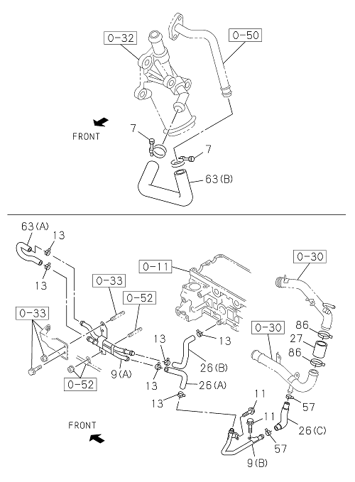 Partial Engine